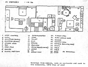 Michael Harvey, MEMORY CARDS 1973 conceptual art