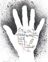 Michael Harvey handlines
